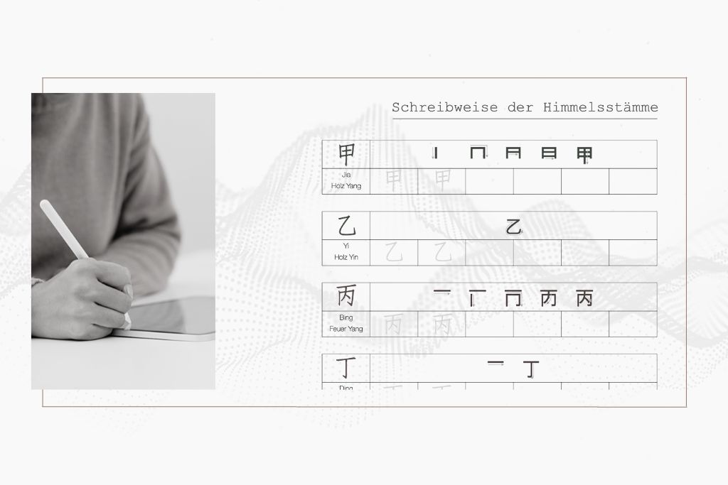 schreibweise erdzweige und himmelsstämme